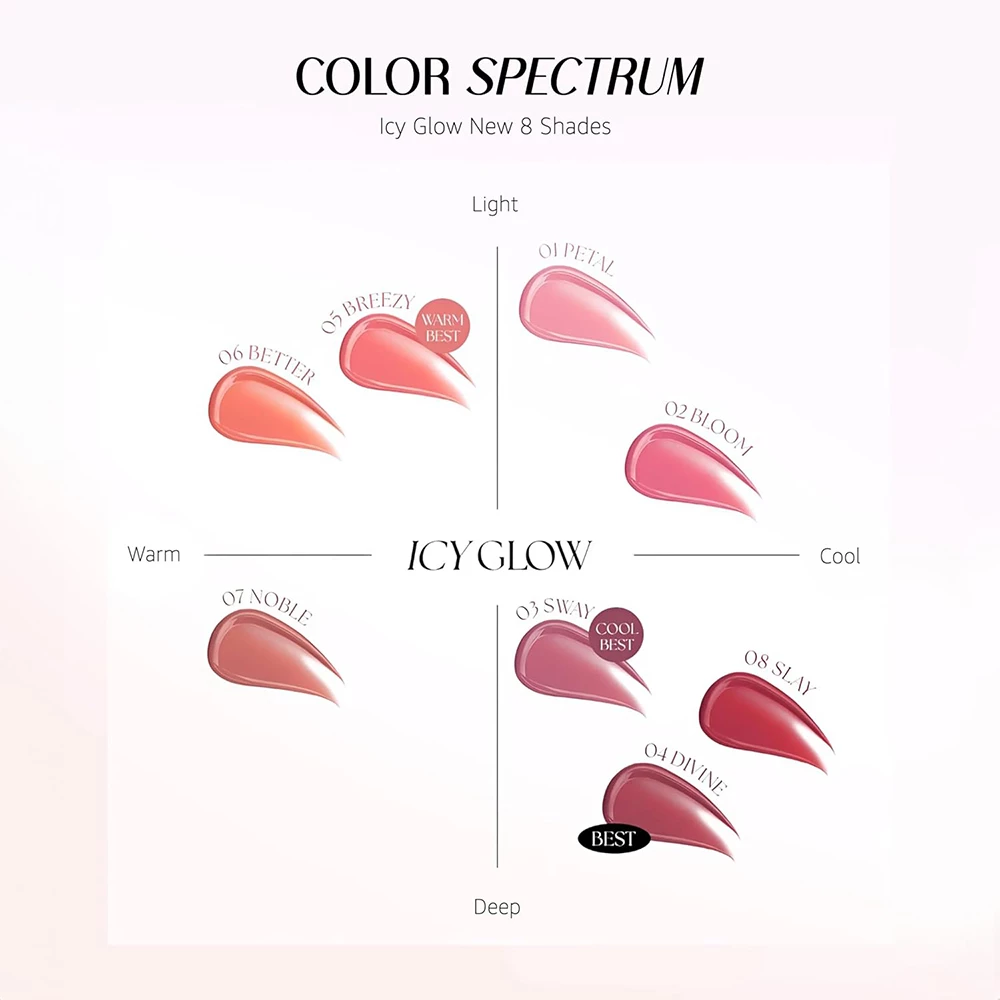 MUZIGAE MANSION Icy Glow Luciu de buze Divine 04 - Hidratare si stralucire intensa, efect volumizant, 5 ml