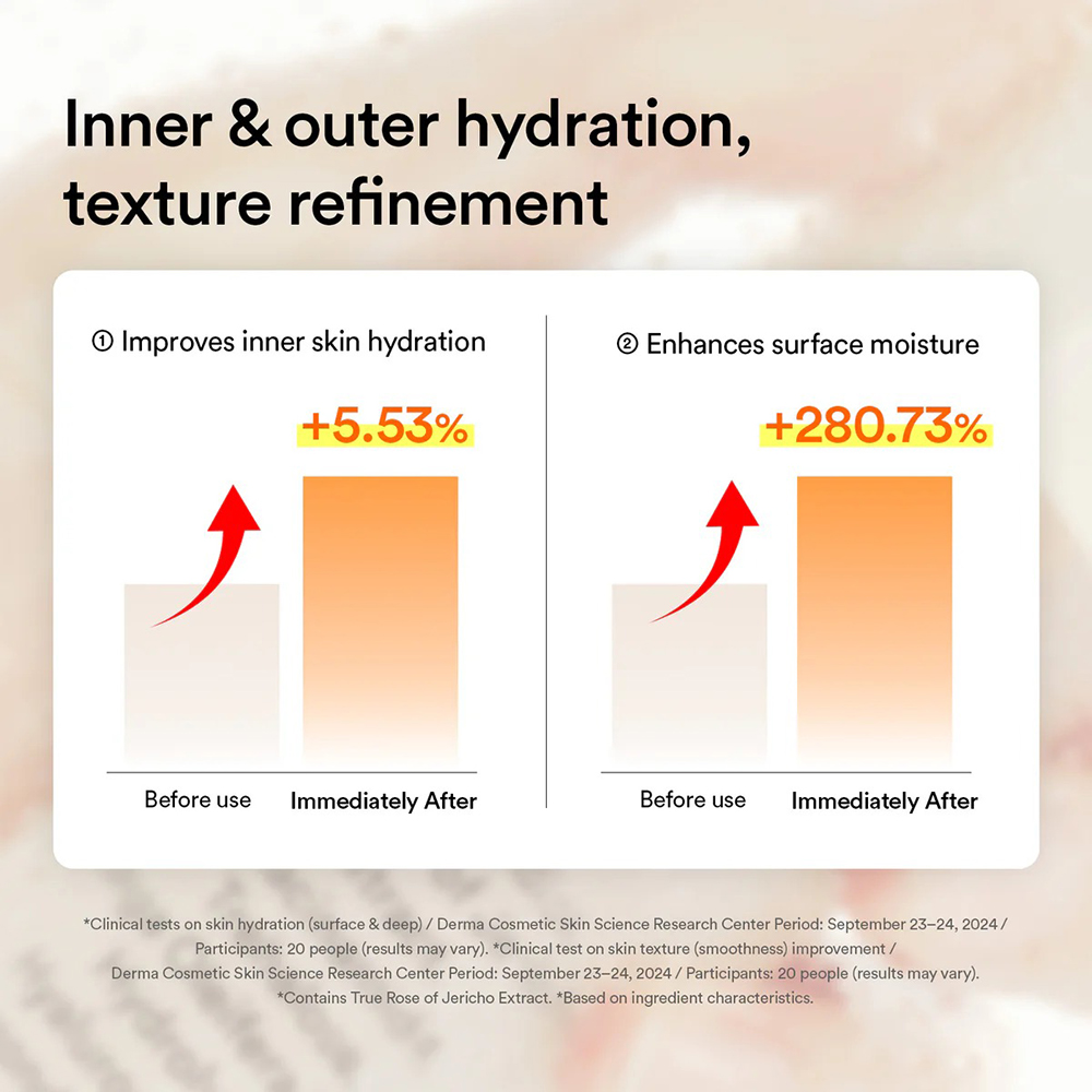 Jericho Rose Mist Serum Glow Spray Mist 100 ml