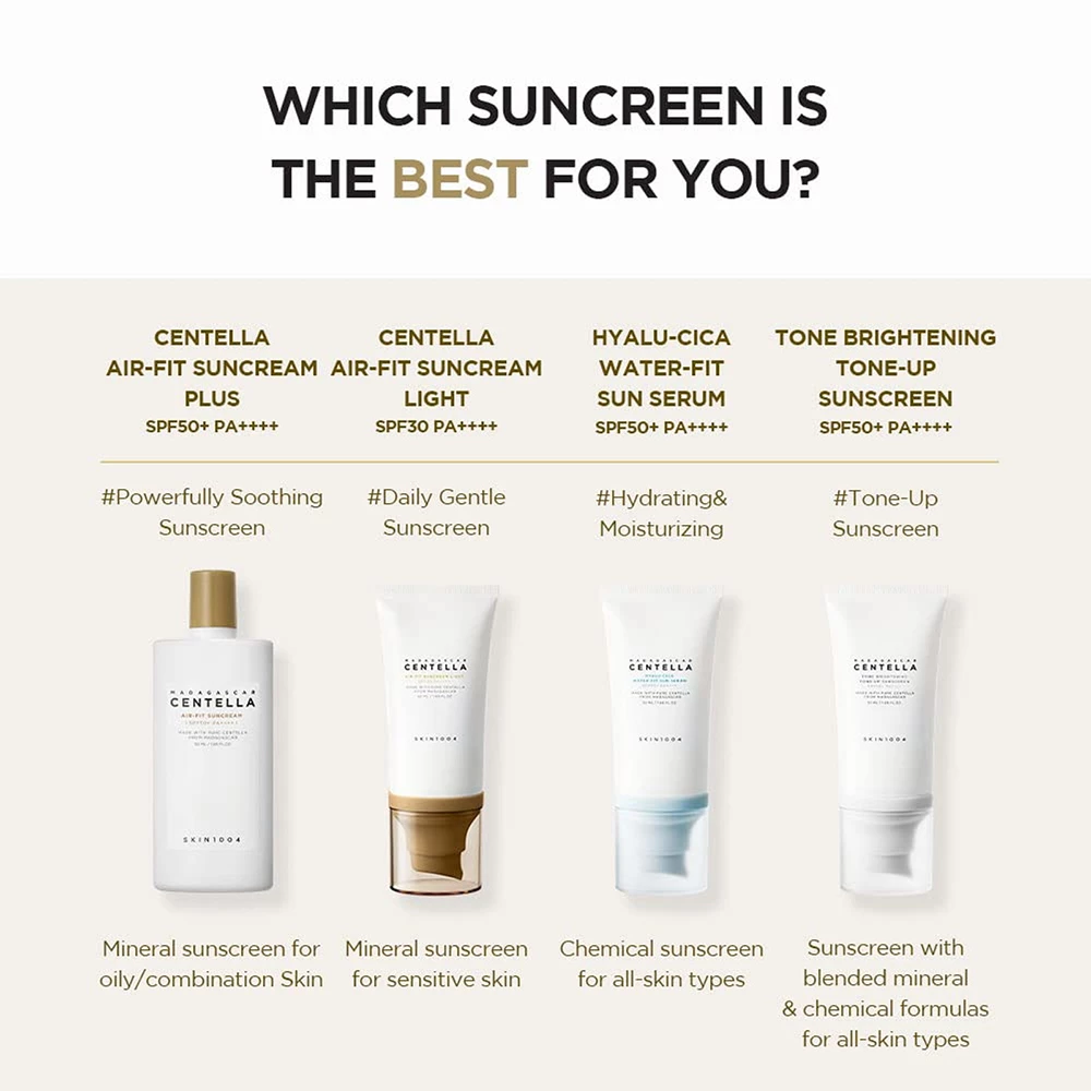 Madagascar Centella Air-Fit Sunscren Plus - Crema de fata cu protectie solara SPF50+ PA++++ mineral suncream pentru ten mixt gras - gramaj 50 ml - recomandat