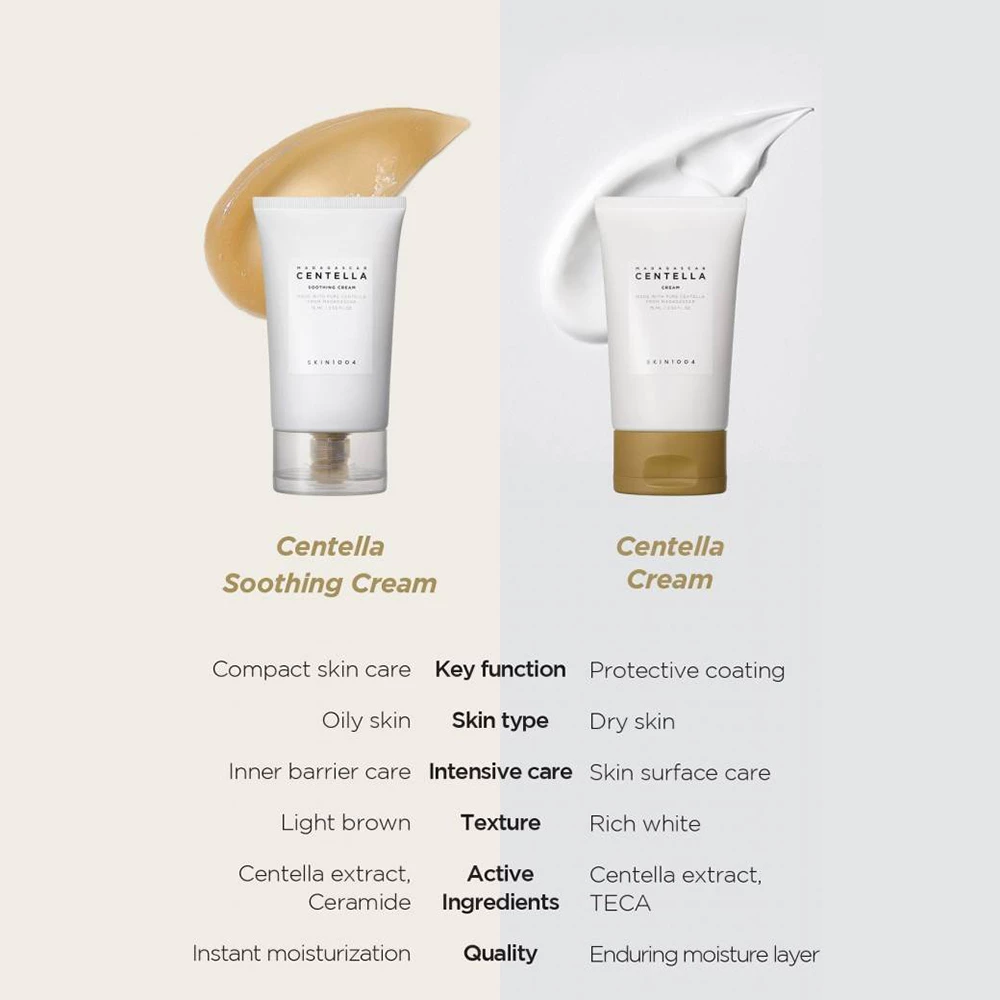 SKIN1004 Centella Crema Calmanta pentru Fata - Hidratare Intensa si Efect Reparator, 75 ml