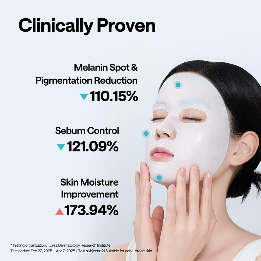 MEDIHEAL Madecassoside Wrapping Serum Mask Blemish Repair 25 ml - Masca de fata formulata cu madecassoside si niacinamida, care contribuie la calmarea pielii cu imperfectiuni, estomparea aspectului urmelor post-acnee si petelor pigmentare si la metinerea hidratarii