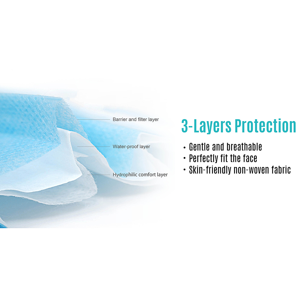 Masca faciala medicala chirurgicala pentru adulti cu 3 straturi de protectie, set 1 buc, produs steril, EN14683