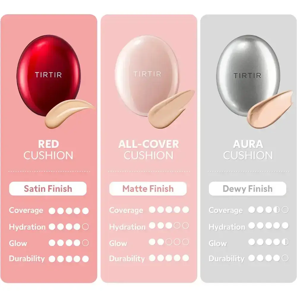 TIRTIR Mask Fit All Cover Fond de Ten Compact 24N Latte - acoperire completa si finisaj matifiant de pana la 72 de ore, 18g