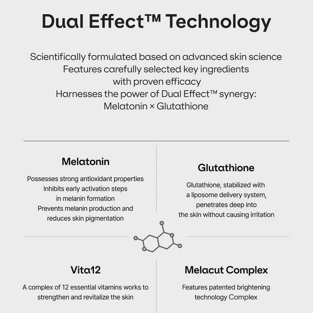 DR.NINETEEN Melatathione Skin Magnet Mask 34 gr - Masca de fata formulata cu melatonina si glutation, care contribuie la uniformizarea nuantei pielii si la metinerea hidratarii