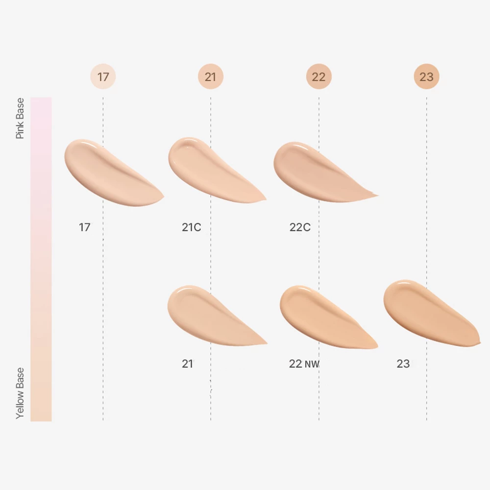 Giverny Milchak Cover – Fond de Ten Profesional cu Acoperire Mare, 22C Rosy Beige, 30 ml