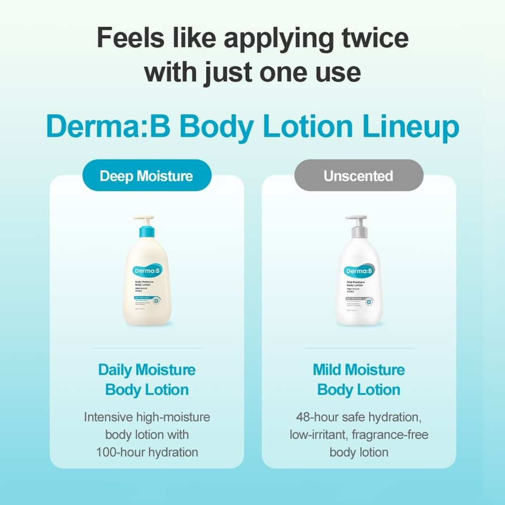 DERMA:B Mild Moisture Lotiune hidratanta pentru corp 400 ml - Hidratare intensa si calmare pentru piele sensibila, 400 ml