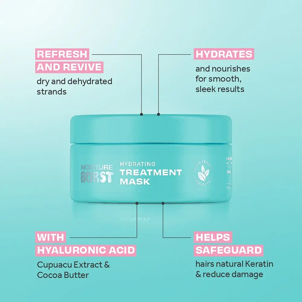 Lee Stafford Moisture Burst Masca Hidratanta pentru Par 200 ml - Hidratare Intensa si Netezire pentru Par Uscat si Degradat, 200 ml