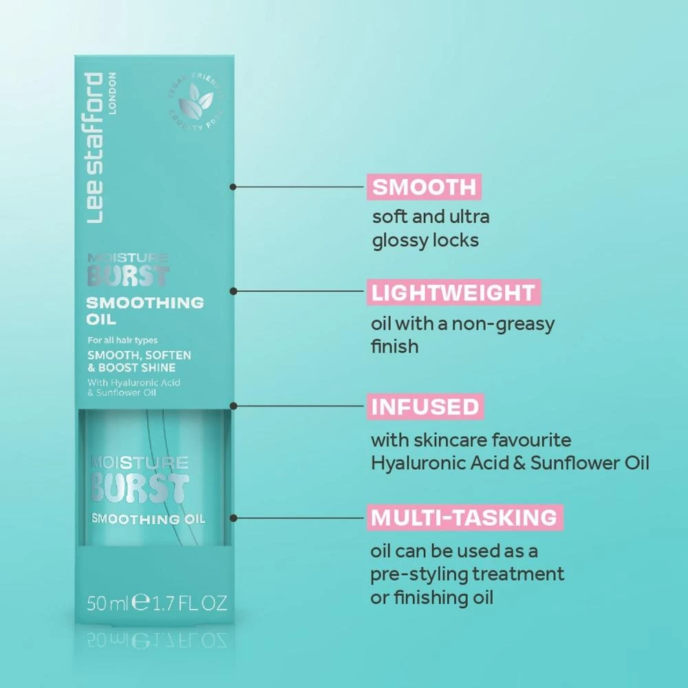 Lee Stafford Moisture Burst Ulei hranitor pentru par - hidratare intensa si stralucire, 50 ml