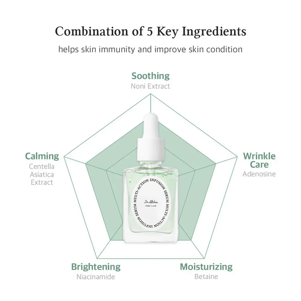 Dr. Althea Multi-Action Infusion Serum Ser de fata - Hidratare Profunda si Luminozitate, 30 ml