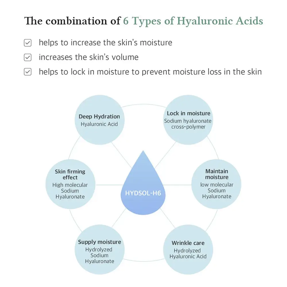 Dr. Althea Multi-Action Infusion Serum Ser de fata - Hidratare Profunda si Luminozitate, 30 ml