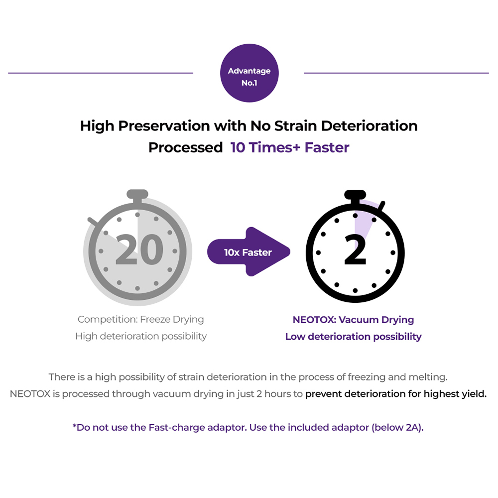 NEOTOX 100U Crema Type A