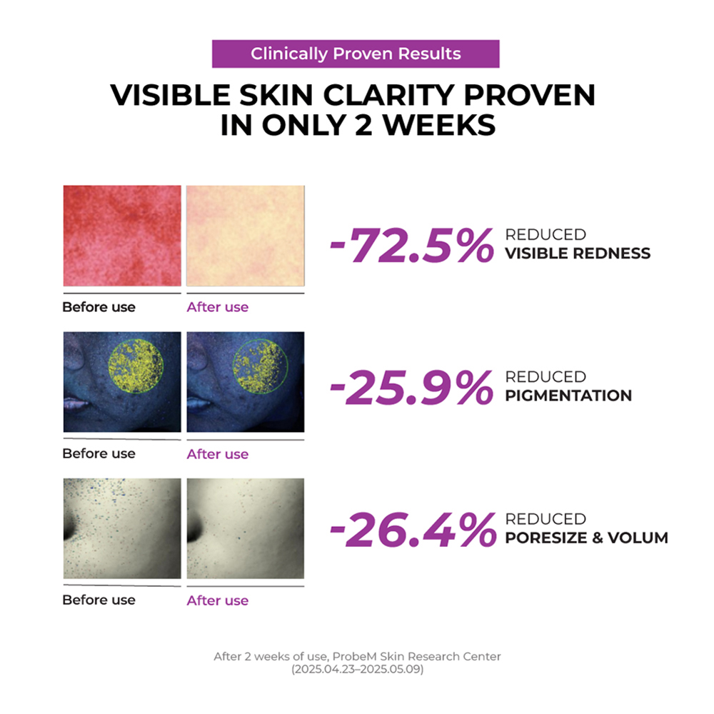 JUMISO Niacinamide 10 Serum ser - pori si sebum, 40 ml