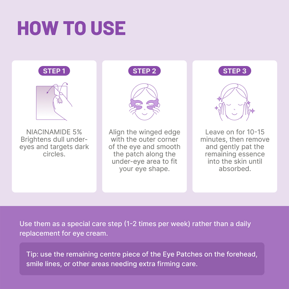 JUMISO Niacinamide 5+ Depuffing Under-Eye Patches 10 gr - Plasturi pentru ochi formulati cu niacinamida si cafeina, care contribuie la diminuarea aspectului pungilor de sub ochi si al cearcanelor