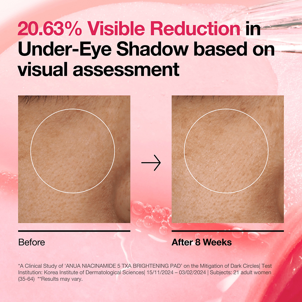 ANUA Niacinamide 5 TXA Brightening Pad Dischete Tonice - hidratare si luminozitate, 60 buc