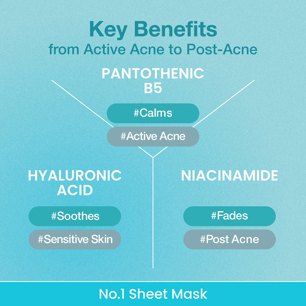 No.1 Pantothenic B5 Hyaluronic Active Clear Mask Masca de fata 26 ml