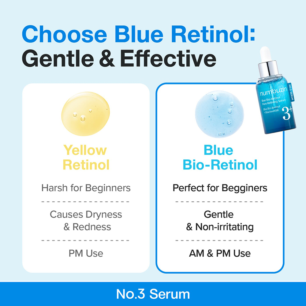 No.3 Blue Bio-Retinol Pore Refining Serum Ser de fata 30 ml