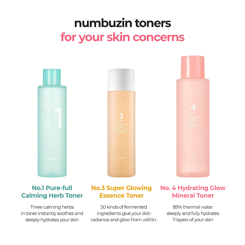 Numbuzin No.4 Hydrating Glow Mineral Toner – Toner de Față Hidratant & Iluminator, 200 ml