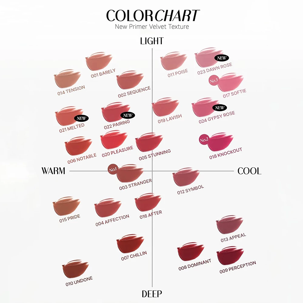 MUZIGAE MANSION Objet Liquid Ruj Lichid pentru Buze Dawn Rose 023 - Hidratare si Rezistenta Prelungita, 6 ml