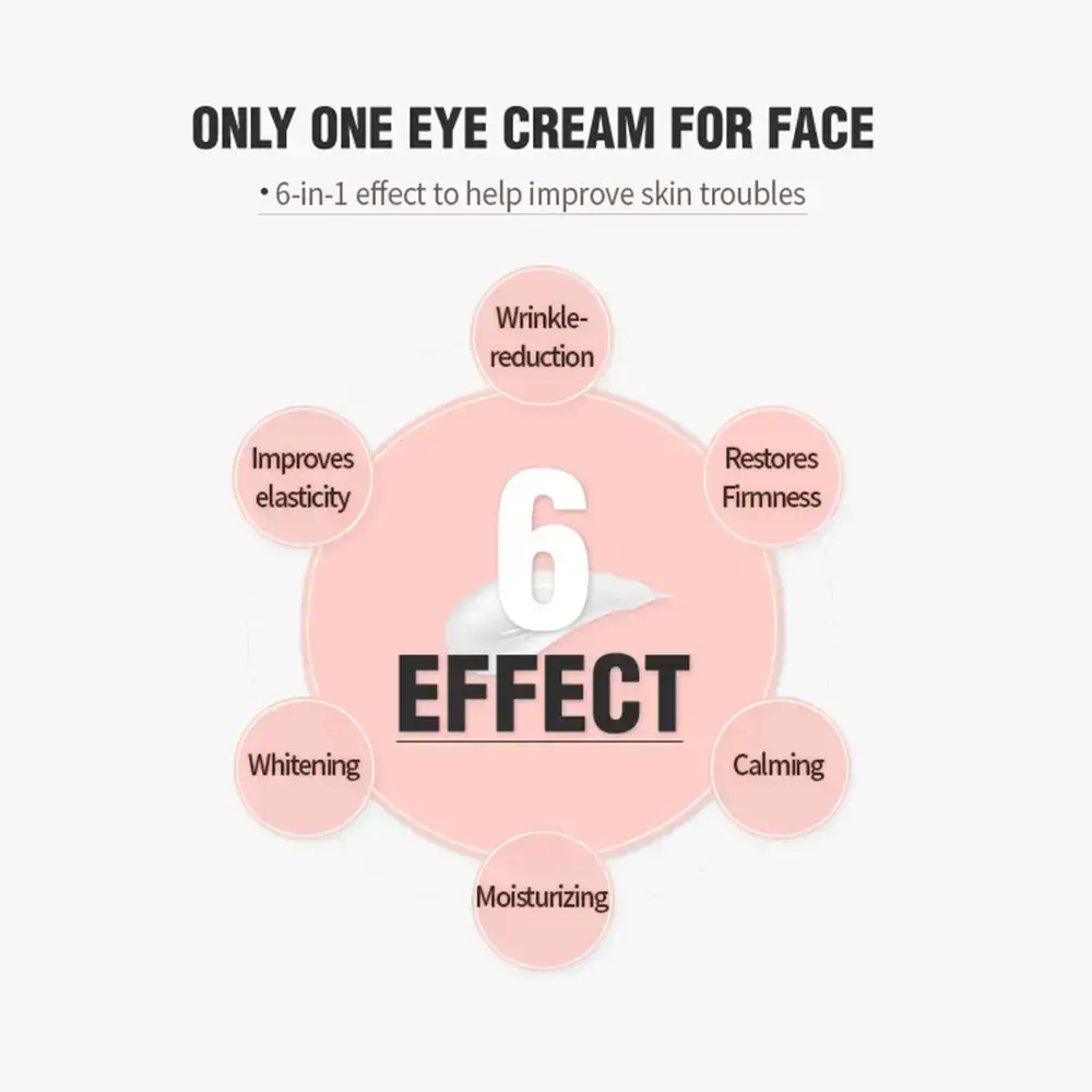 Mizon Only One Eye Cream Crema pentru Ochi si Fata - Efect Antirid, Hidratare Intensiva si Reducerea Cearcanelor, 30 ml