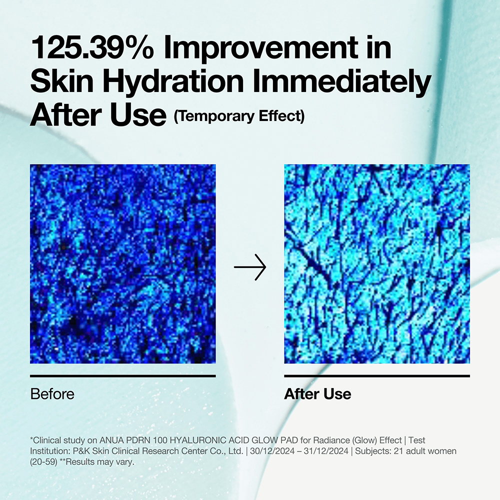 PDRN 100Hyaluronic Acid Glow Pad Toner de fata dischete 60 buc