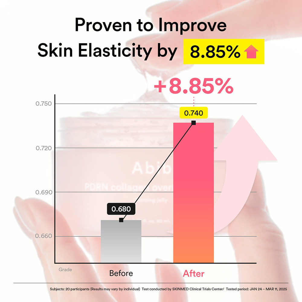 ABIB PDRN Collagen Overnight Mask Firming Jelly masca de fata - hidratare si luminozitate, 80 ml