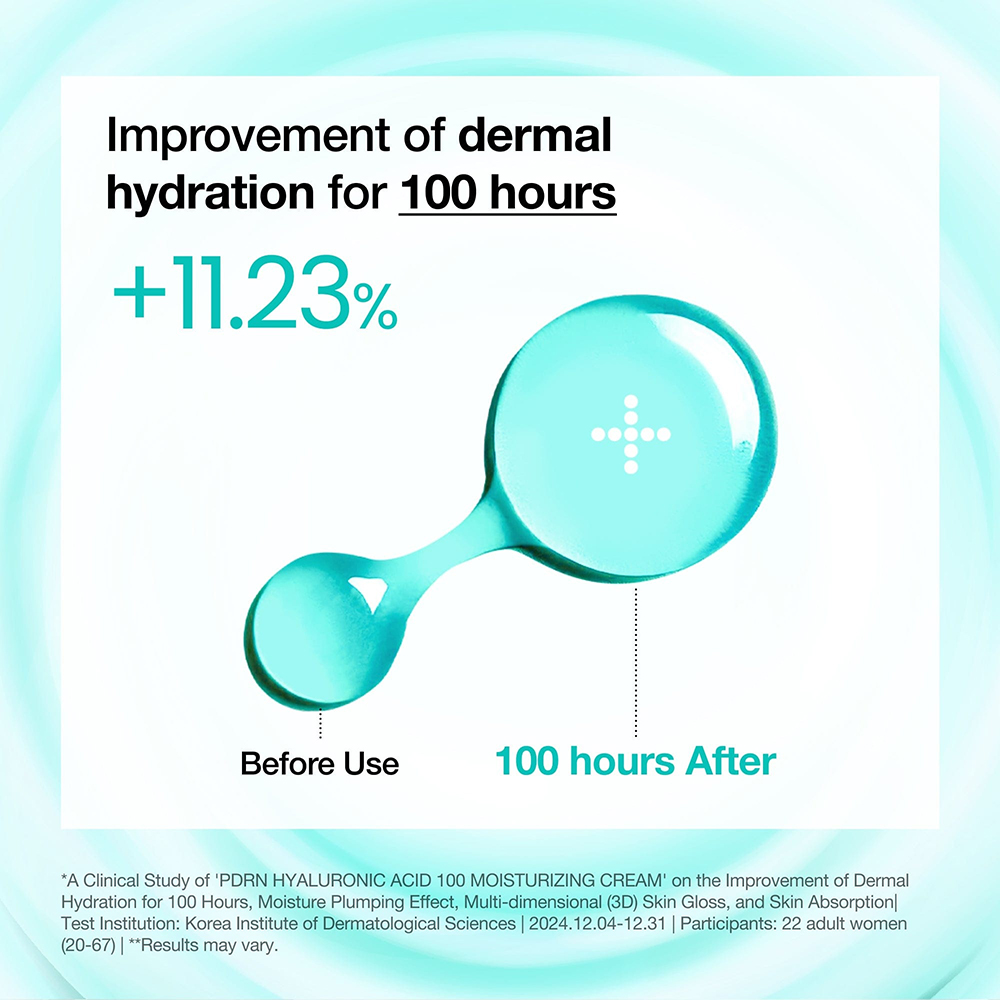 ANUA PDRN Hyaluronic Acid 100 Moisturizing, 60 ml - Crema de fata formulata cu PDRN si acid hialuronic, care contribuie la hidratarea pielii si la mentinerea confortului cutanat