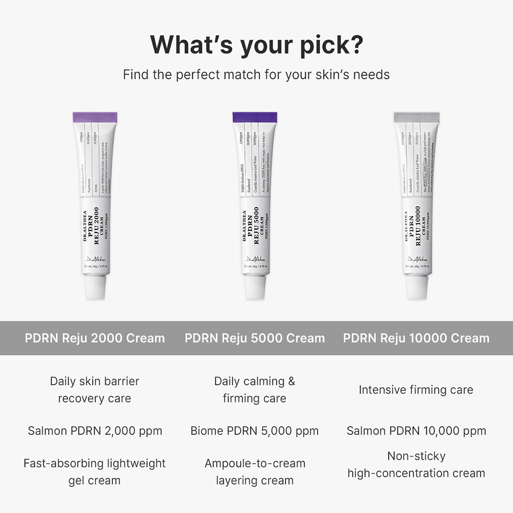 PDRN Reju 10000 Cream Crema de fata 20 ml