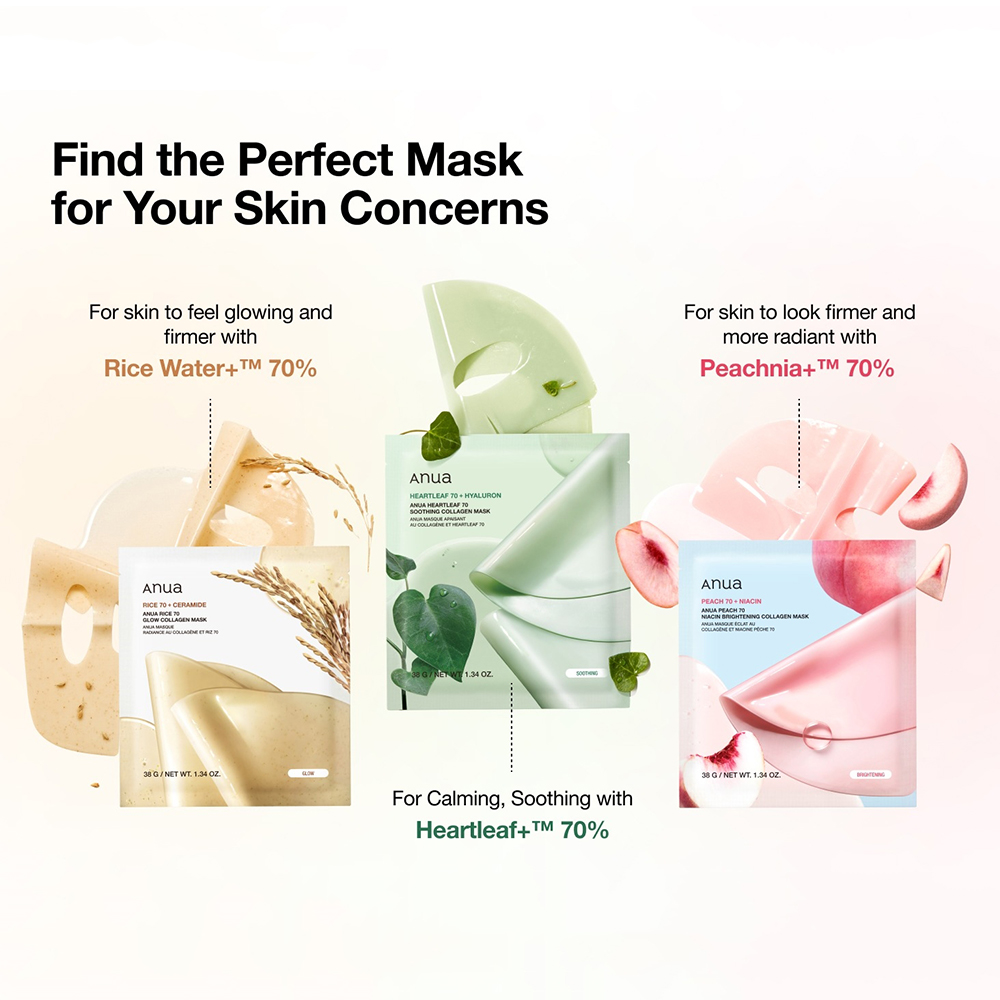 ANUA Peach 70 NiacinBrightening Collagen Mask masca de fata - hidratare si luminozitate, 38 gr