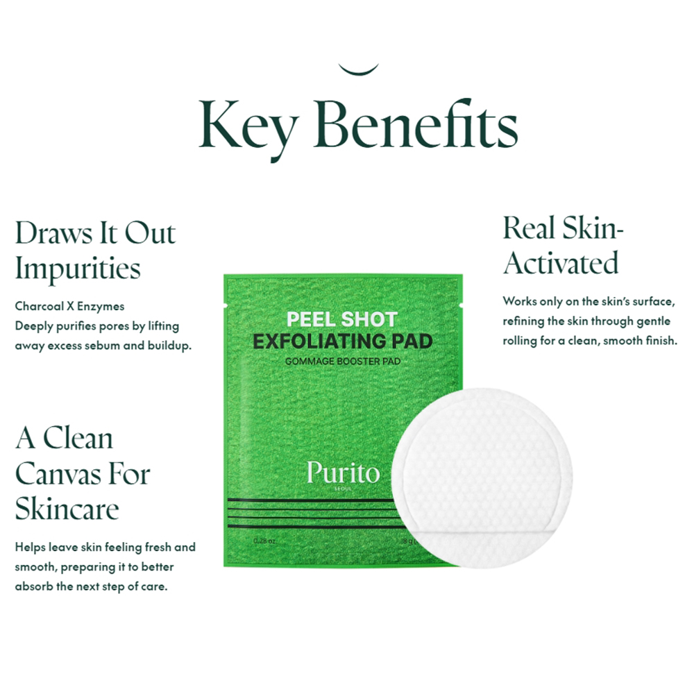 Peel Shot Exfoliating Pad Dischete exfoliante 8 buc