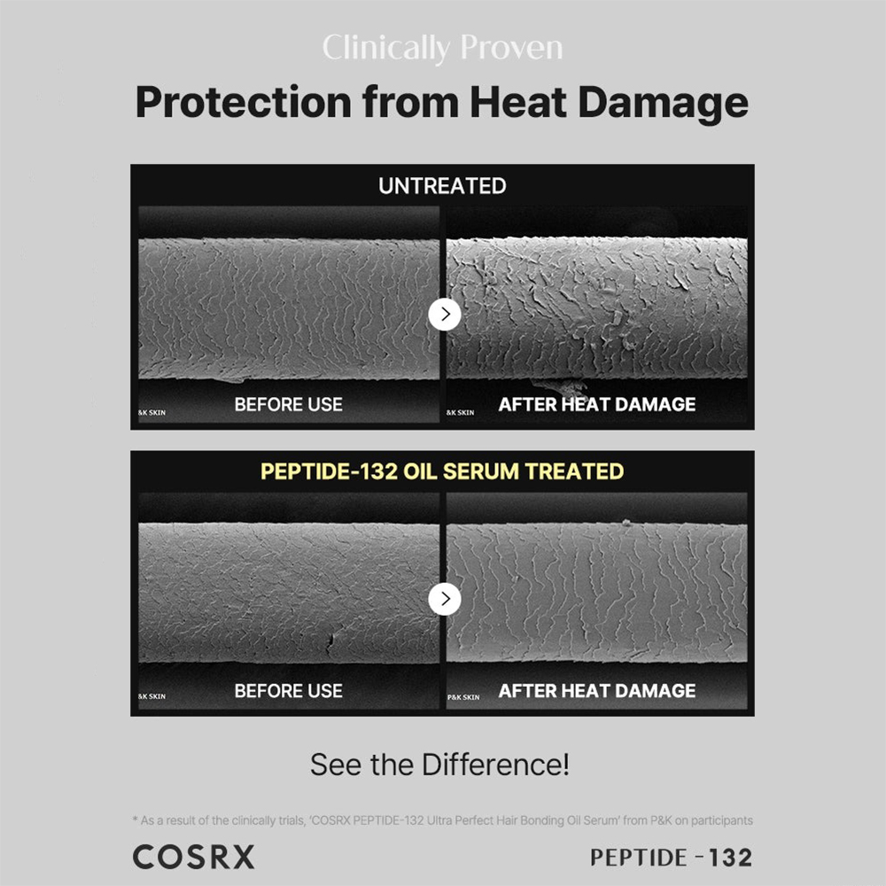 COSRX Peptide 132 Ultra Perfect Hair Bonding Oil Serum ser de par - hidratare si protectie, 28 ml