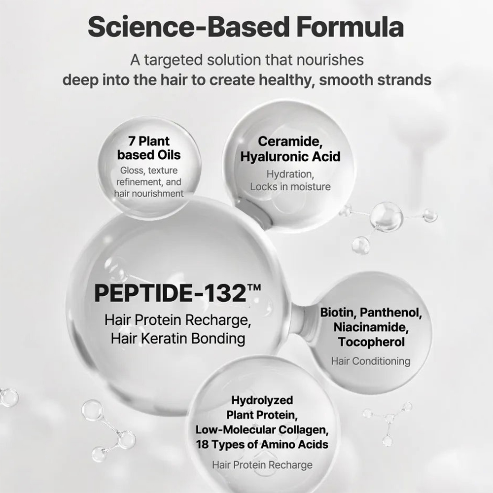 COSRX Peptide 132 Ultra Perfect Hair Bonding Treatment masca de par - rezistenta si hidratare, 120 ml