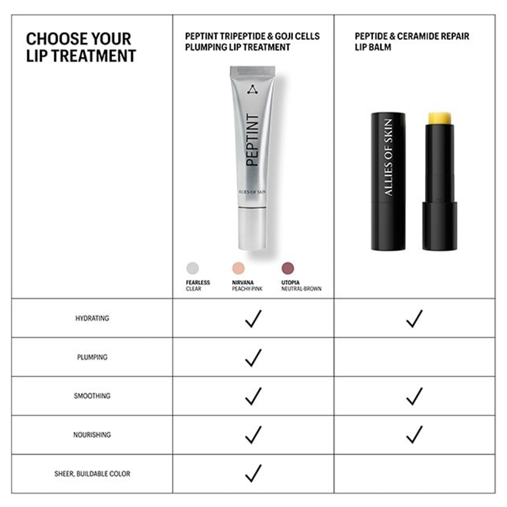ALLIES OF SKIN PEPTINT-Tripeptide and Goji Cells Plumping Lip, Nirvana, 15 ml - luciu de buze volumizant formulat cu peptide si extract de goji, care contribuie la hidratarea si metinerea unui aspect mai neted si mai suplu al buzelor