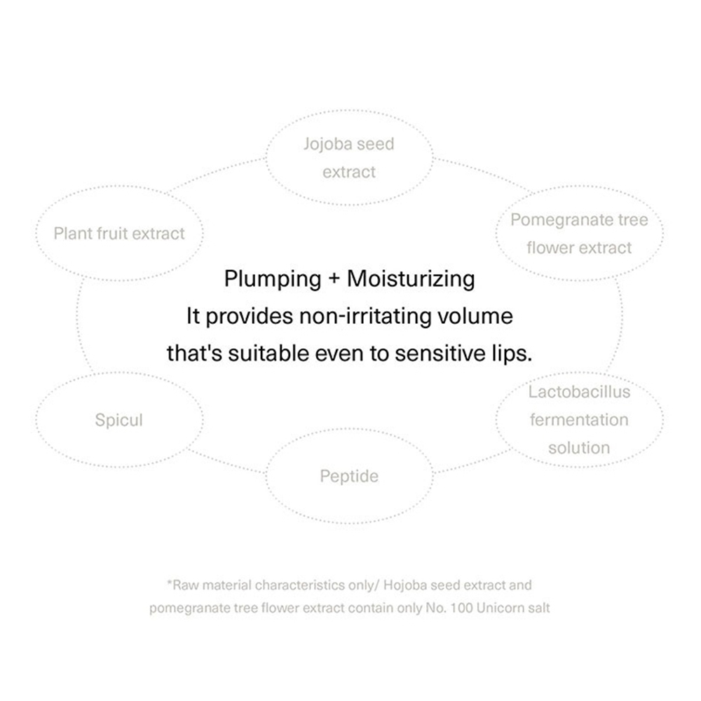 UNLEASHIA Popcorn Syrup Lip Plumper luciu de buze No. 3 Neon Guava - volum si hidratare, 3.8 gr