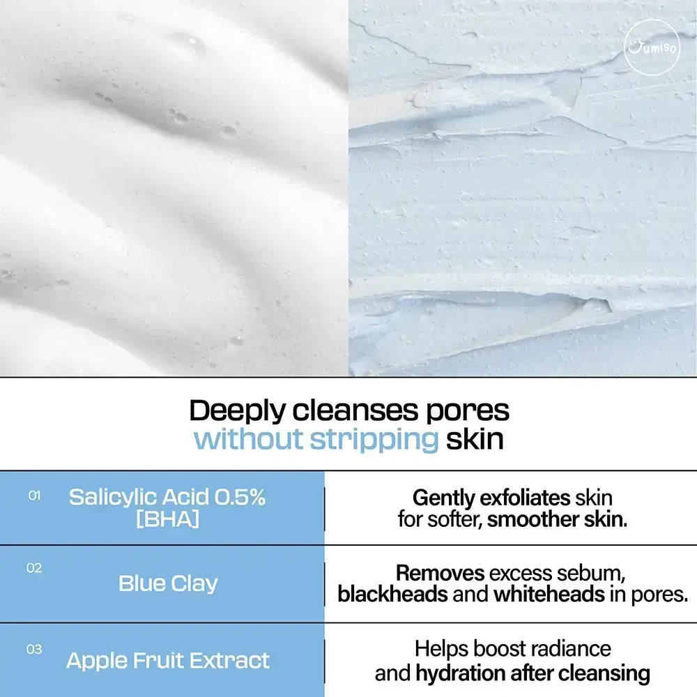 JUMISO Pore Purifying Foaming Cleanser Renew Spuma de Curatare cu Acid Salicilic 0.5% - Anti Puncte Negre si Porii Dilatati, 120 ml