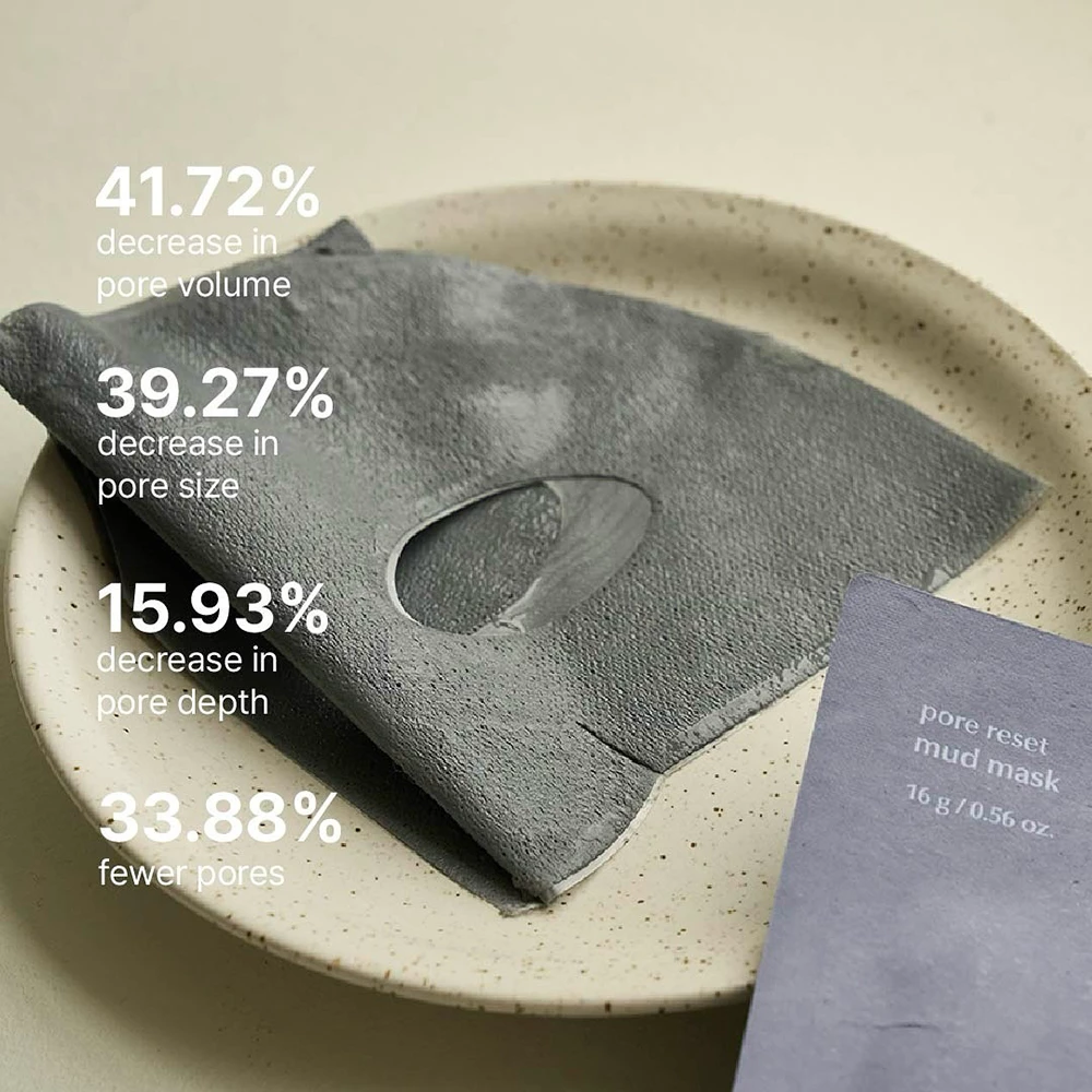 LUVUM Pore Reset Mud Masca de fata - Curatare profunda si exfoliere delicata, 16 gr