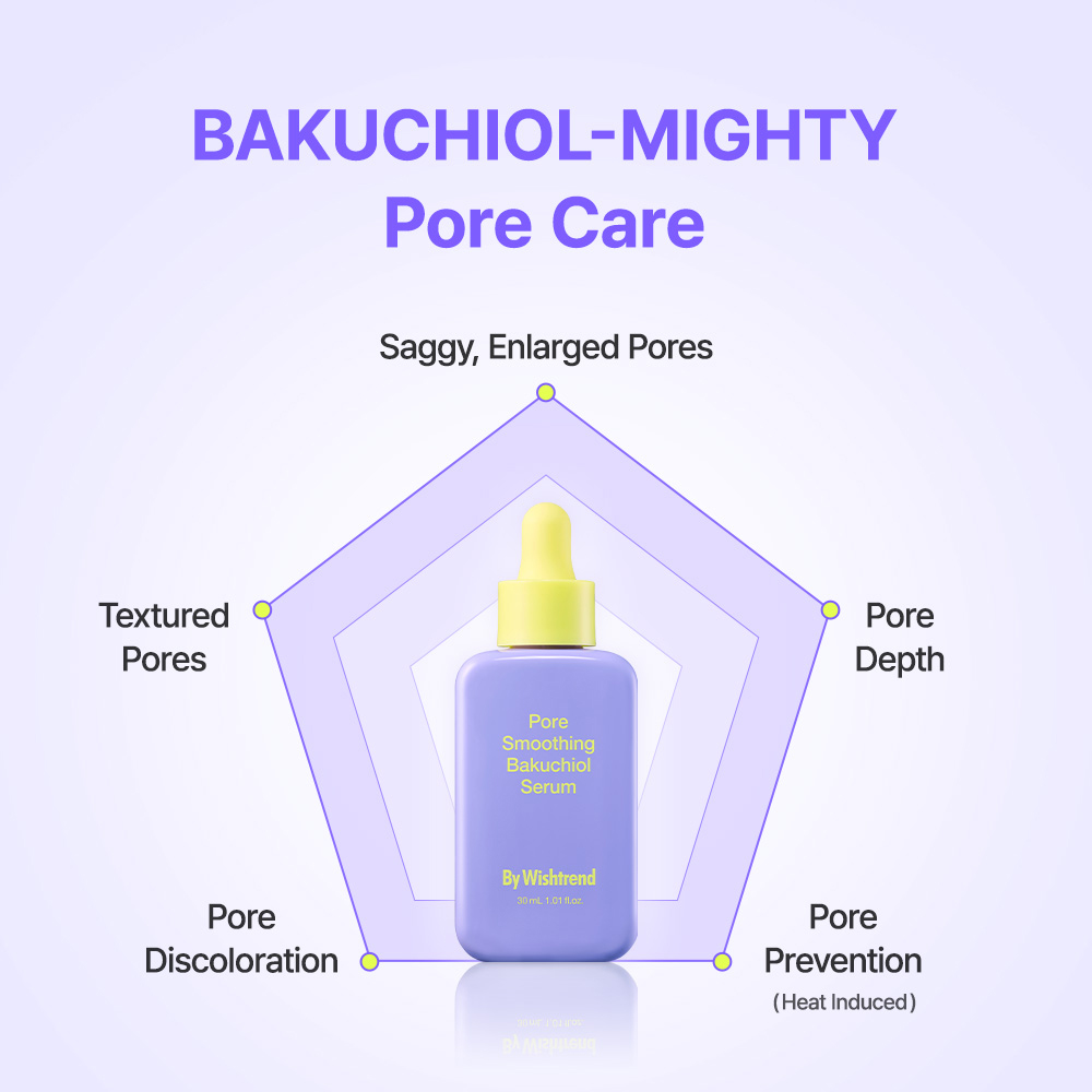 Pore Smoothing Bakuchiol Serum Ser de fata 30 ml