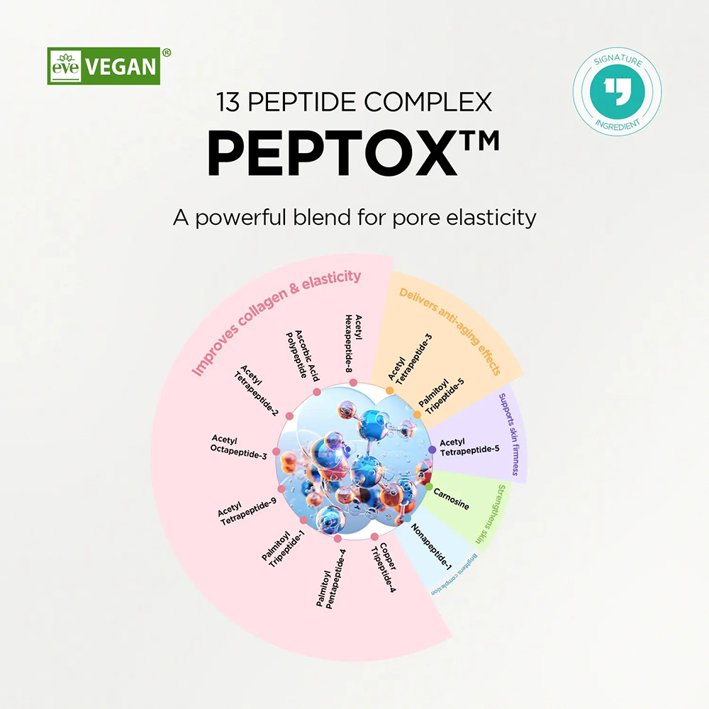 DR.NINETEEN PoreXsome V.Peptox Jelly Toner 150 ml - Toner de fata formulat cu acid hialuronic si pantenol, care contribuie la hidratarea pielii si la mentinerea confortului pielii
