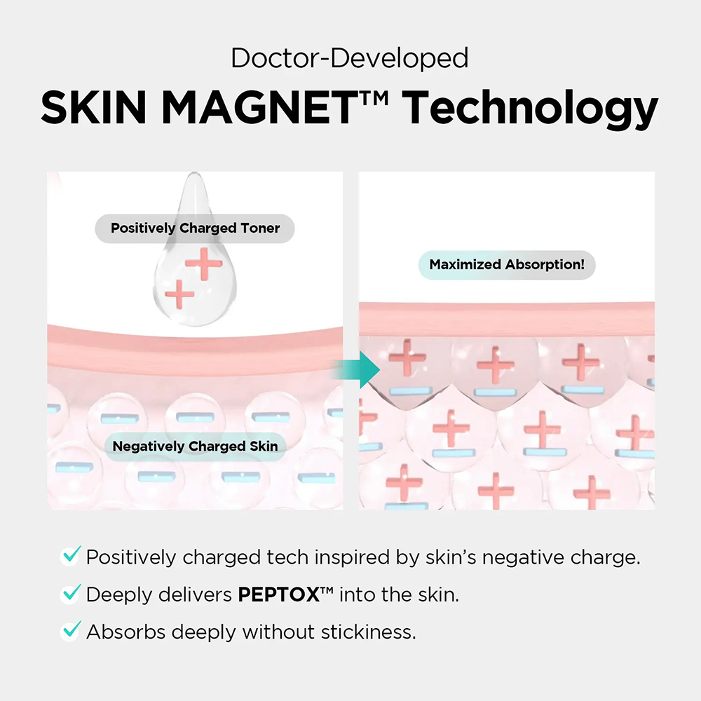 DR.NINETEEN PoreXsome V.Peptox Jelly Toner 150 ml - Toner de fata formulat cu acid hialuronic si pantenol, care contribuie la hidratarea pielii si la mentinerea confortului pielii