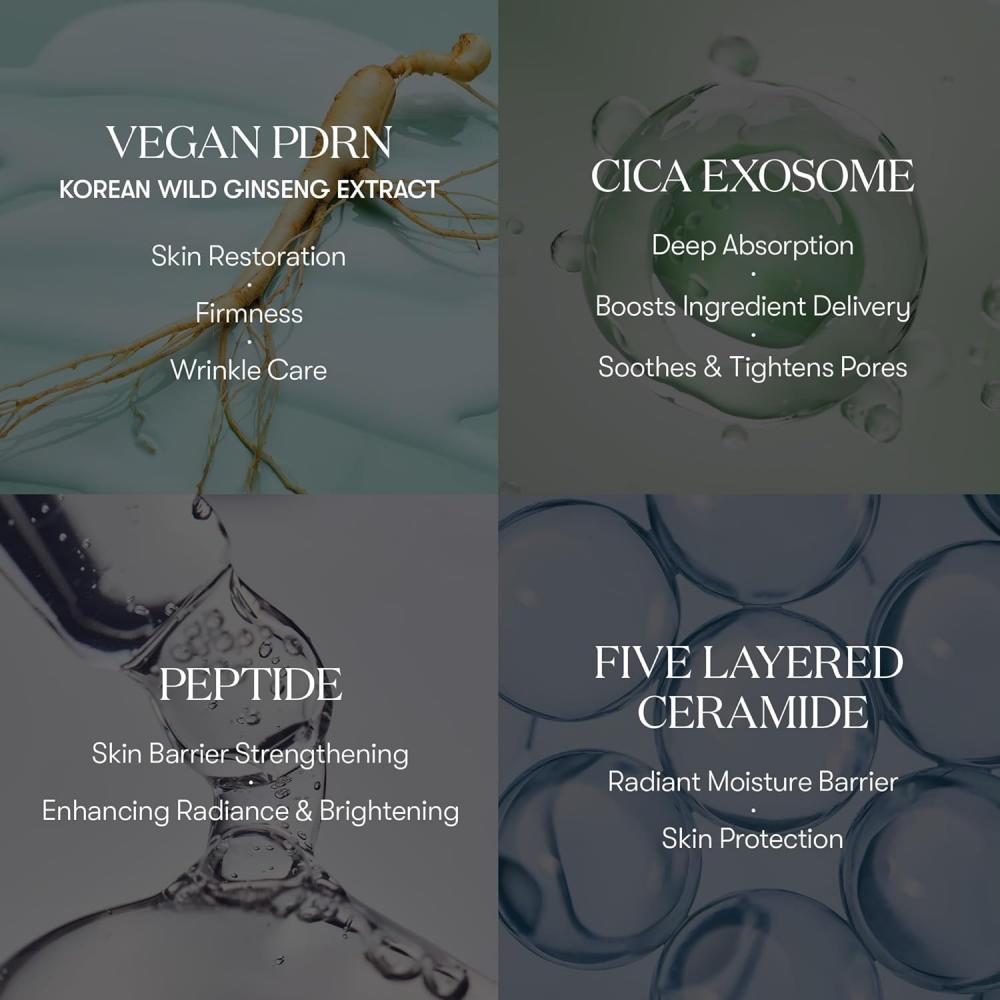 VT COSMETICS PDRN Cica Exosome R5 Firming Ampoule Ser de fata - hidratare si calmare, 30 ml