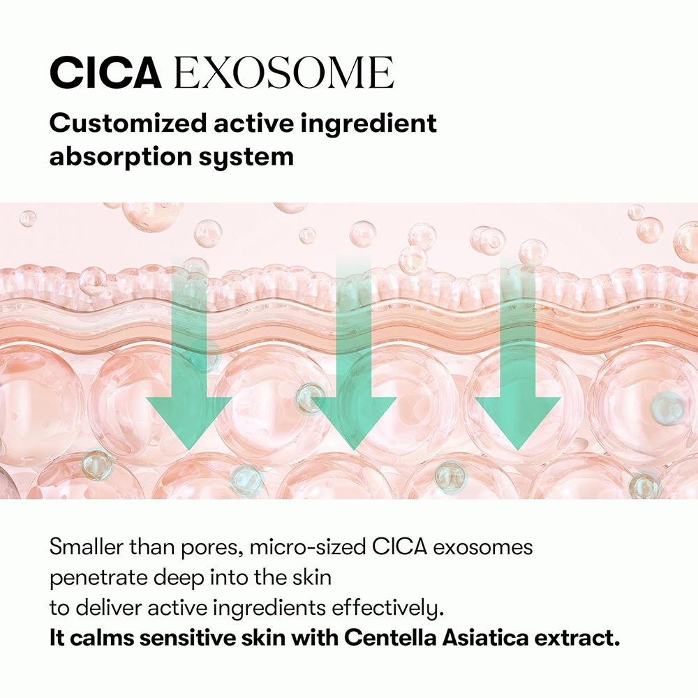 VT COSMETICS PDRN Cica Exosome R5 Firming Ampoule Ser de fata - hidratare si calmare, 30 ml