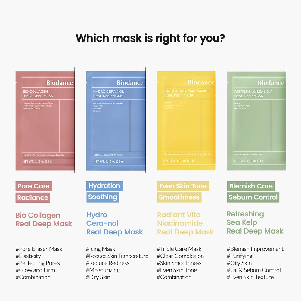 BIODANCE Radiant Vita Niacinamide Real Deep Mask Sheet masca de fata - uniformizare si hidratare si luminozitate, 34 gr