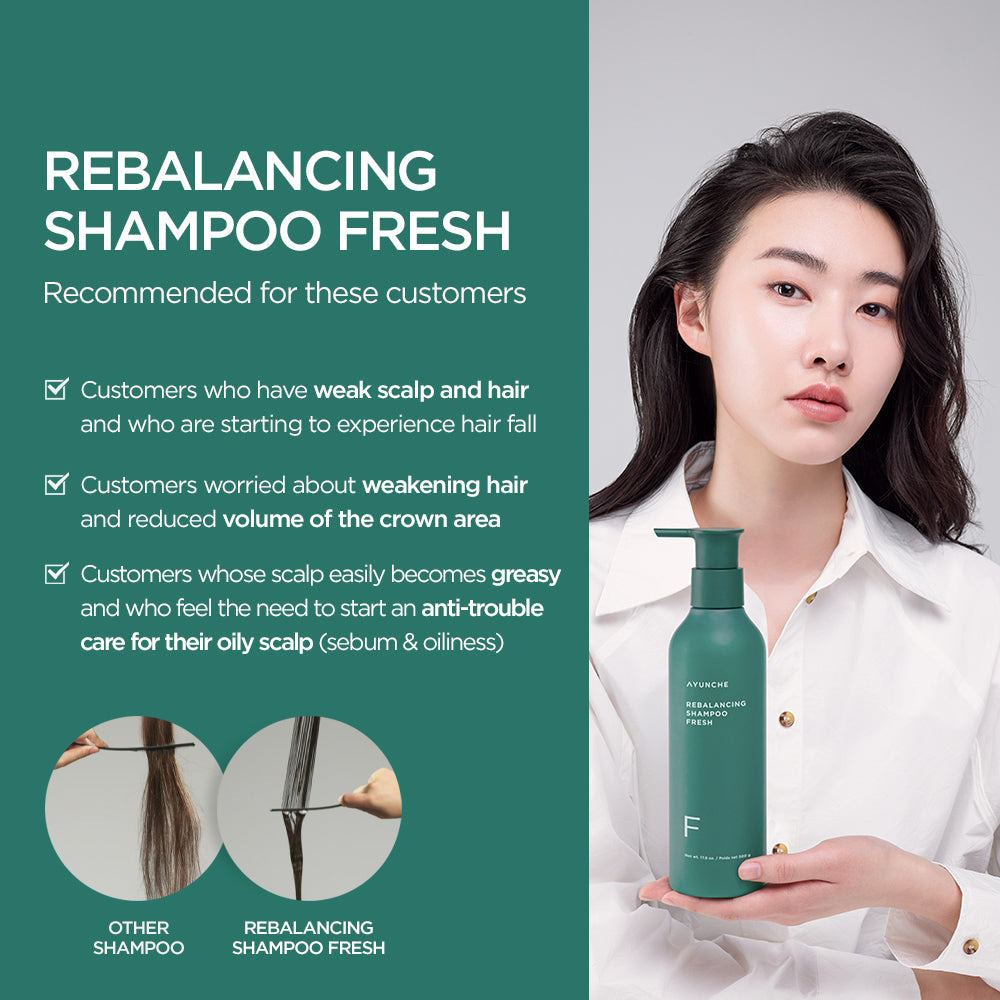 Rebalancing Shampoo Fresh Sampon anti cadere 350 ml