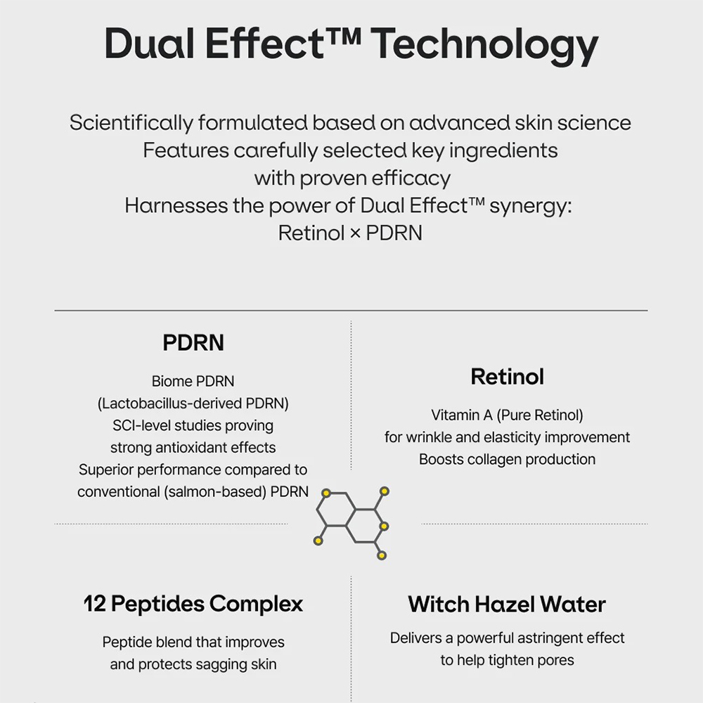 DR.NINETEEN ReDRN Skin Magnet Mask 34 gr - Masca de fata formulata cu retinol si peptide, care contribuie la rafinarea aspectului porilor si la mentinerea hidratarii pielii