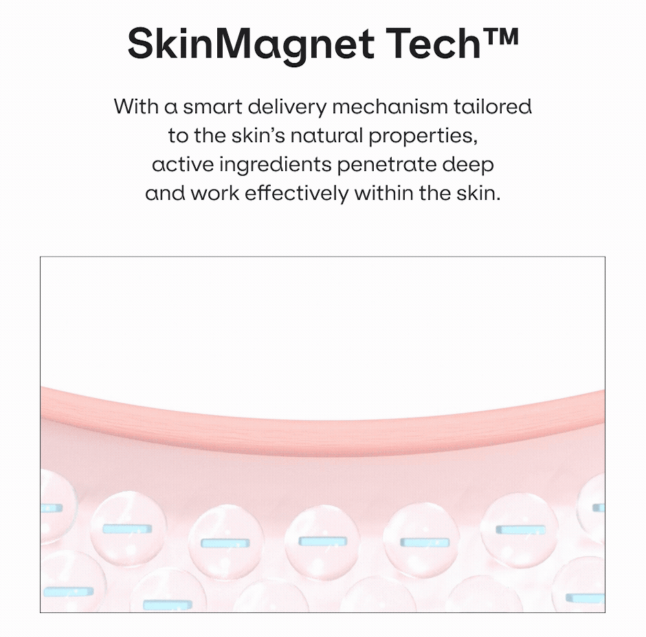 DR.NINETEEN ReDRN Skin Magnet Mask 34 gr - Masca de fata formulata cu retinol si peptide, care contribuie la rafinarea aspectului porilor si la mentinerea hidratarii pielii