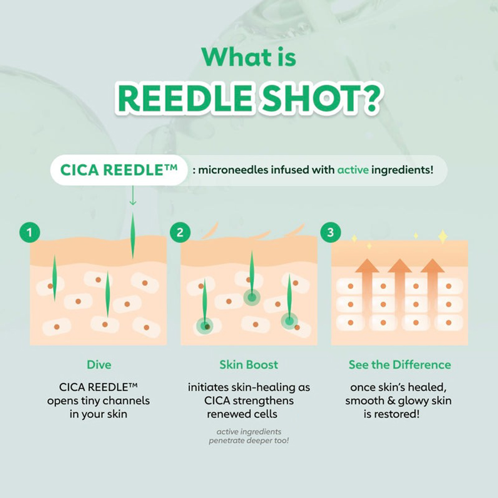 Reedle Shot 300 Ser de fata cu micro-ace solubile 50 ml