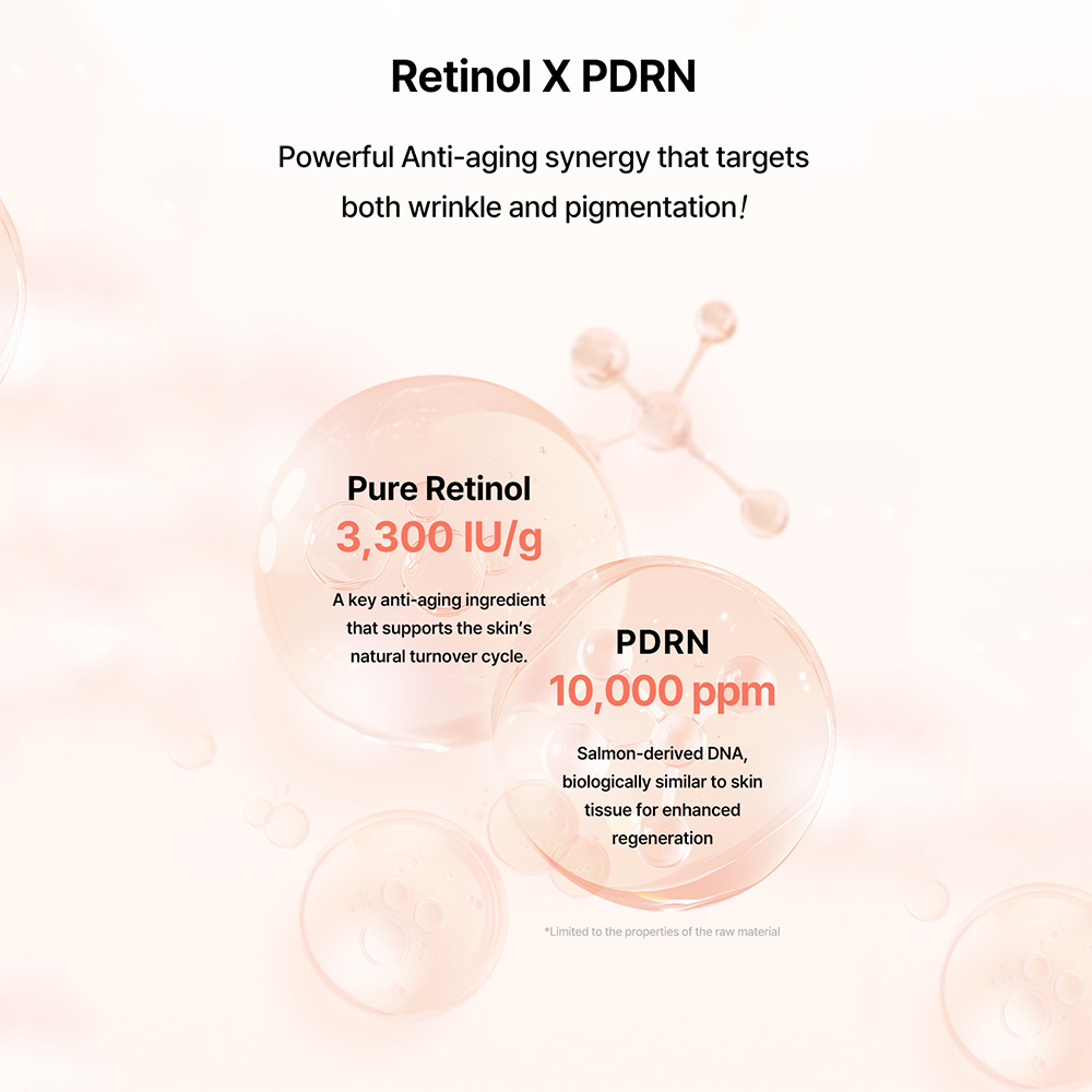 ACROPASS Reti-Rn Microcone Patch Slim Type - plasturi formulati cu retinol si PDRN, care contribuie la reducerea aspectului ridurilor si la mentinerea fermitatii pielii - 6 buc