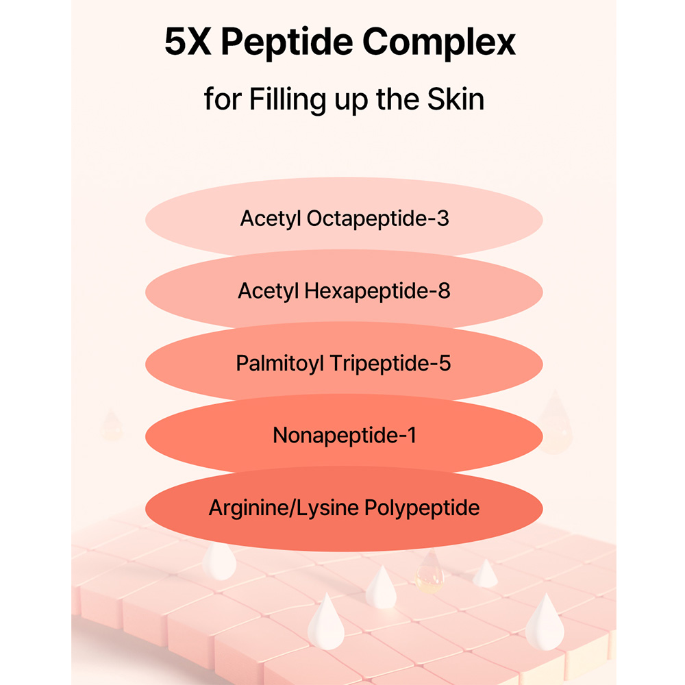 ACROPASS Reti-Rn Microcone Patch Slim Type - plasturi formulati cu retinol si PDRN, care contribuie la reducerea aspectului ridurilor si la mentinerea fermitatii pielii - 6 buc