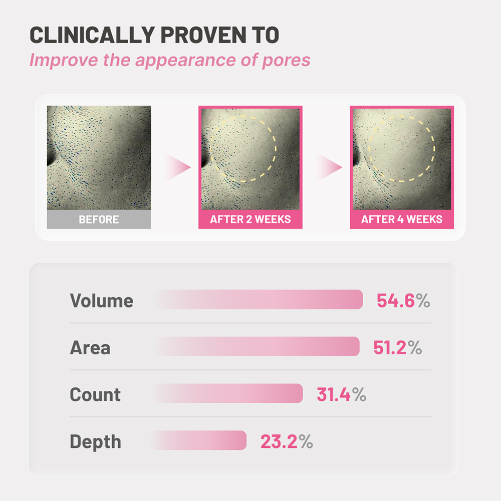 JUMISO Retinal 0.1 PDRN 5000 Cream 50 ml - Crema de fata formulata cu retinal si PDRN, care contribuie la imbunatatirea aspectului ridurilor, al porilor dilatati si al pierderii fermitatii