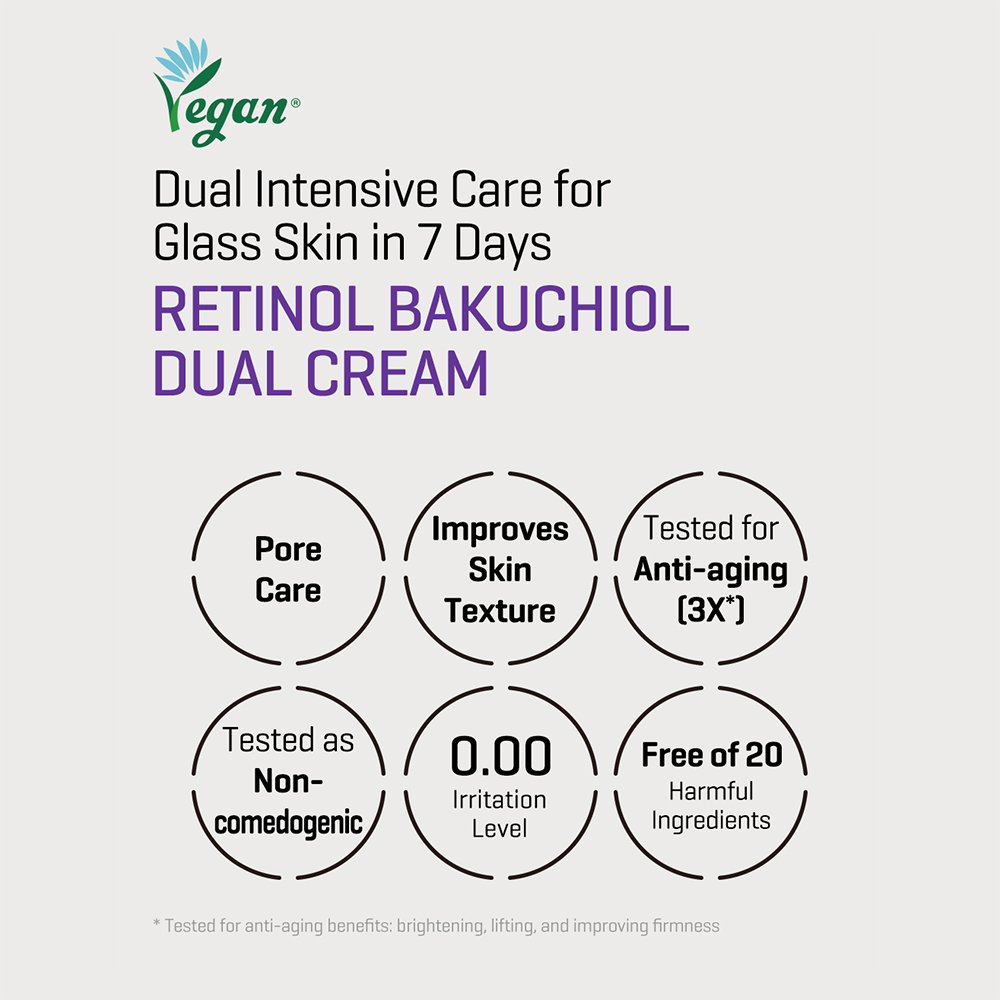 SOME BY MI Retinol Bakuchiol Dual Cream Crema de fata - hidratare si luminozitate, 50 ml