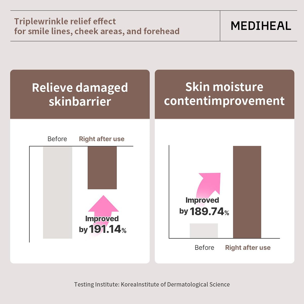 MEDIHEAL Retinol Collagen Ampoule Lifting Sheet Mask - masca de fata tip servetel formulata cu retinol si colagen, care contribuie la hidratarea pielii si la imbunatatirea aspectului ridurilor - 30 ml